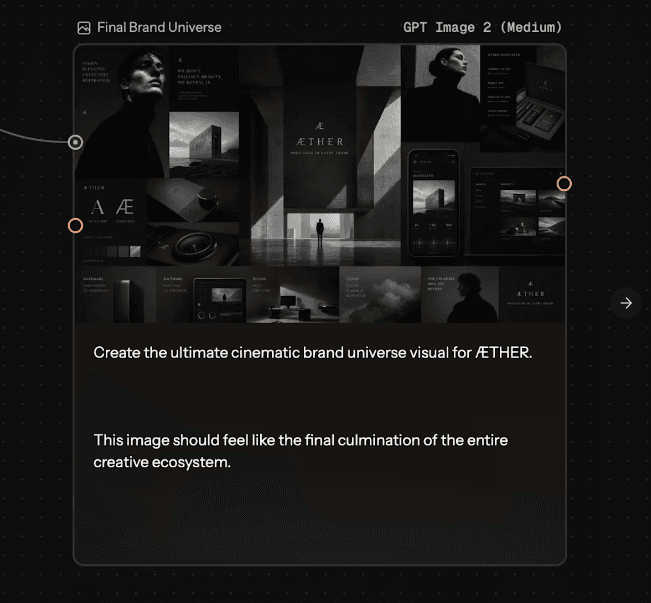 ÆTHER preview